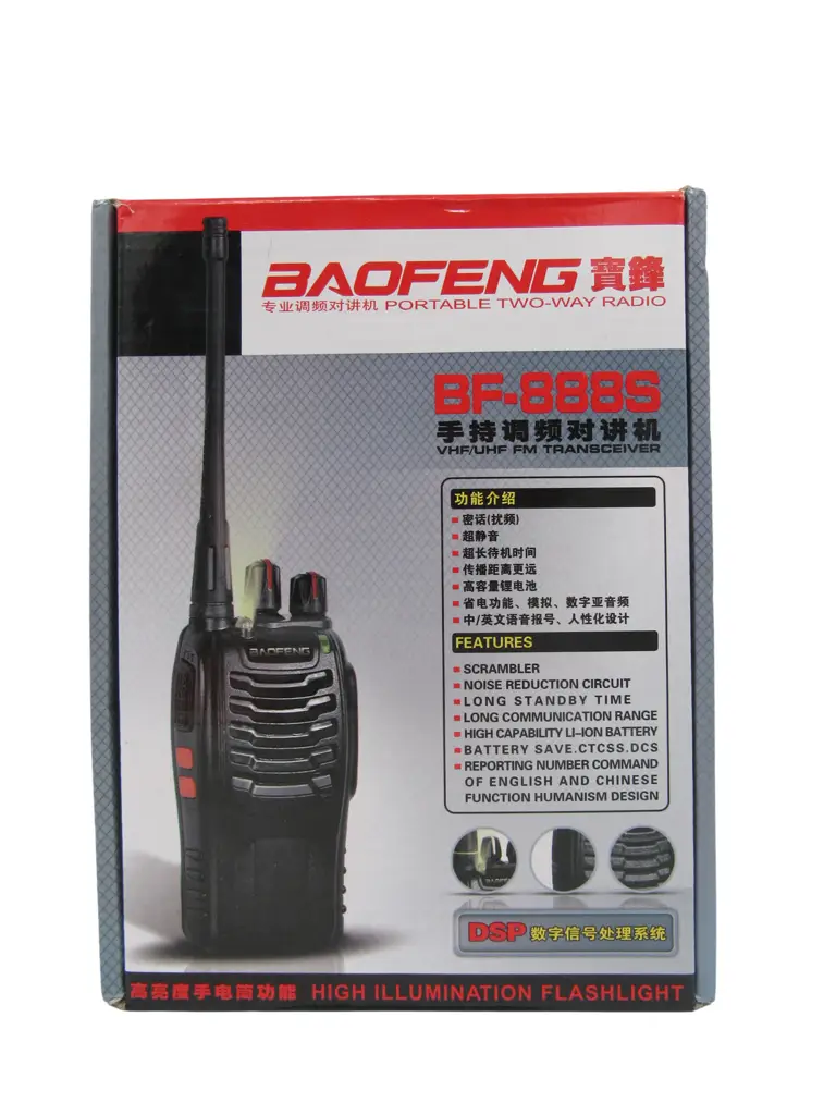 Baofeng Walkie Talkie