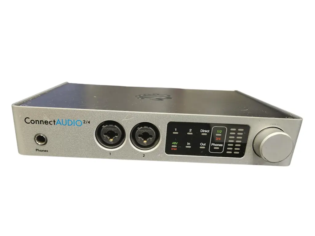 Connectivity Caudio-2/4 Interface Cards