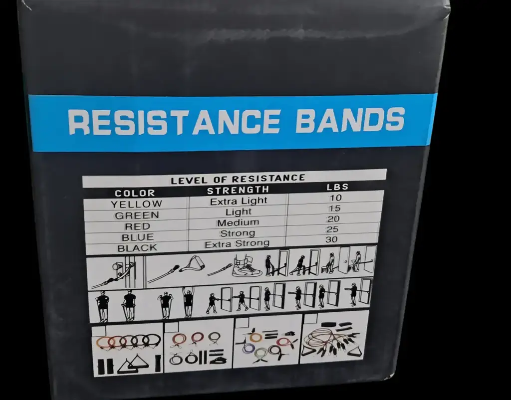 Exercise Resistance Bands - View 2