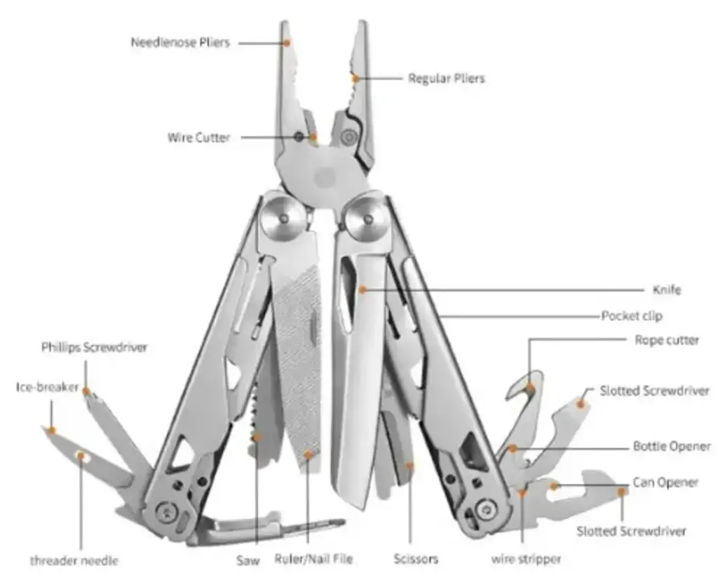 Bushsteel Ranger 16-In-1 Survival Pocket Multi-Tool - View 2